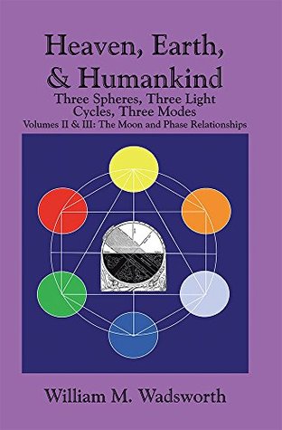 Read Heaven, Earth, & Humankind: Three spheres, Three light Cycles, Three Modes: Volumes II & III: The Moon and Phase Relationships - William M. Wadsworth | PDF